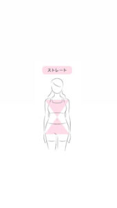 骨格ストレート