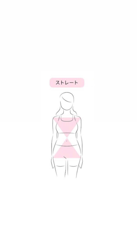 骨格ストレート